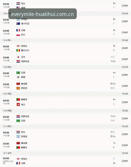 华体会APP 2025升级iOS版使用指南：从“登录卡壳”到“赛程秒查”的完整操作手册