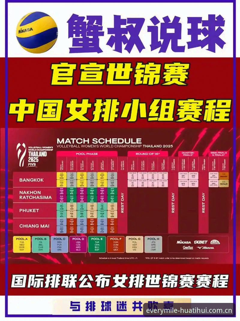 揭秘2025版华体会赛程数据使用技巧：高手不会告诉你的三个操作细节