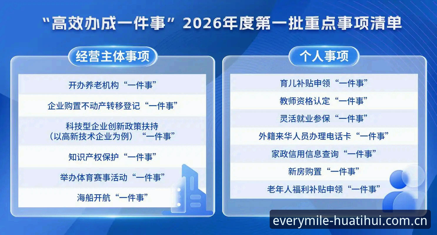 华体会“每一程都有新抵达旧版兼容登录”升级上线——2025版最新动态，解决数据迁移与密码找回痛点