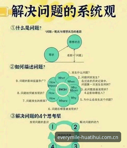 华体会平台"每一程都有新抵达"旧版兼容登录机制深度评测：原理、问题与解决方案
