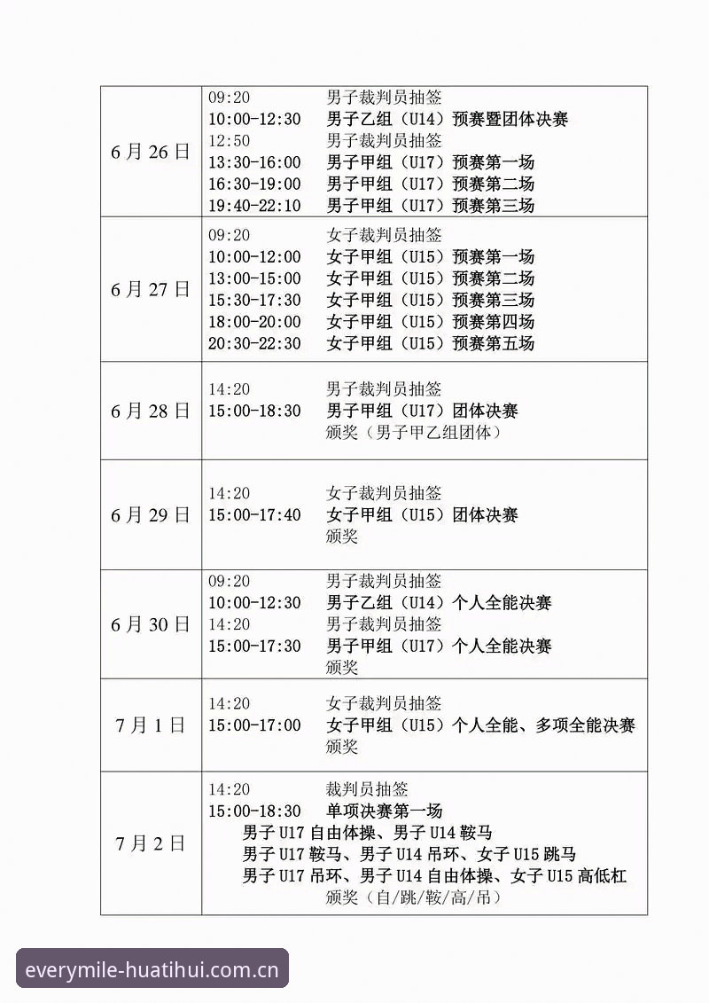 揭秘2025版华体会赛程数据使用技巧：高手不会告诉你的三个操作细节